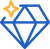 ARC Test Process